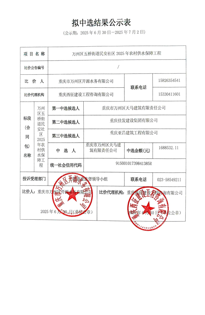 万州区五桥街道民安社区 2025 年农村供水保障工程拟中选结果公示表
