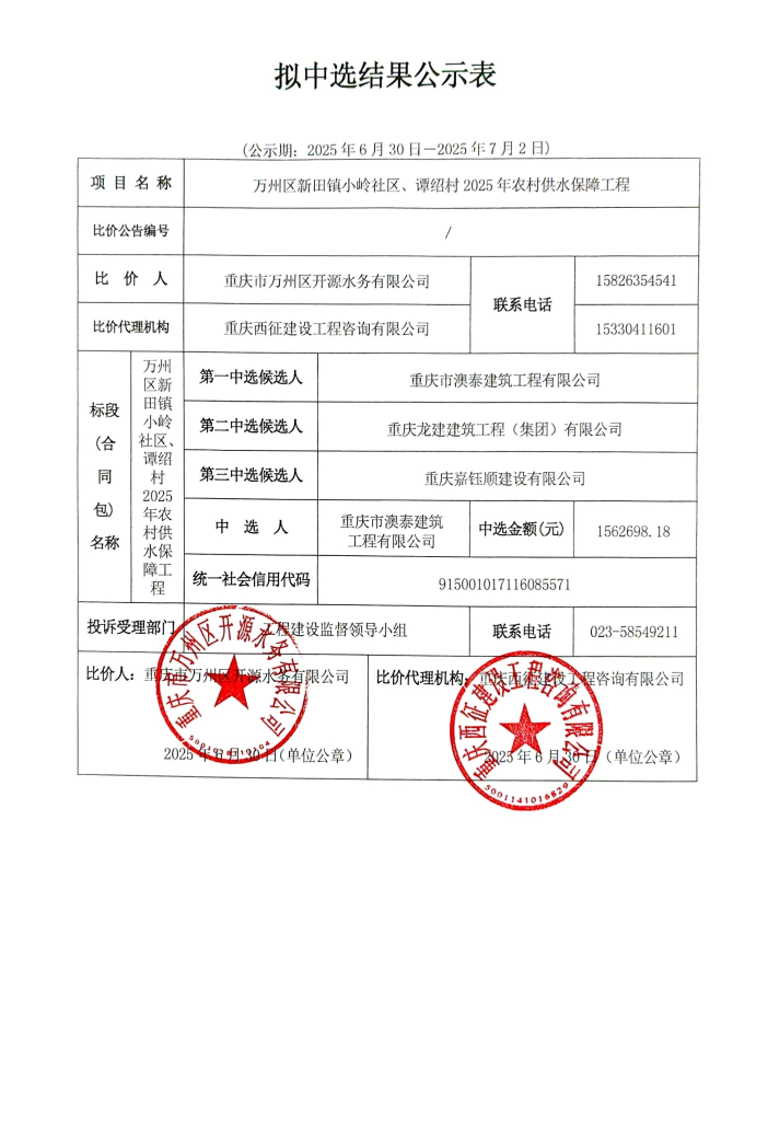 万州区新田镇小岭社区、谭绍村 2025 年农村供水保障工程拟中选结果公示表