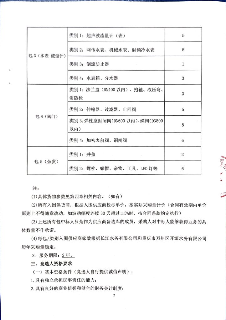 重庆长江水务有限公司和重庆市万州区开源水务有限公司 2026-2027 年大宗物资采购入库比选公告