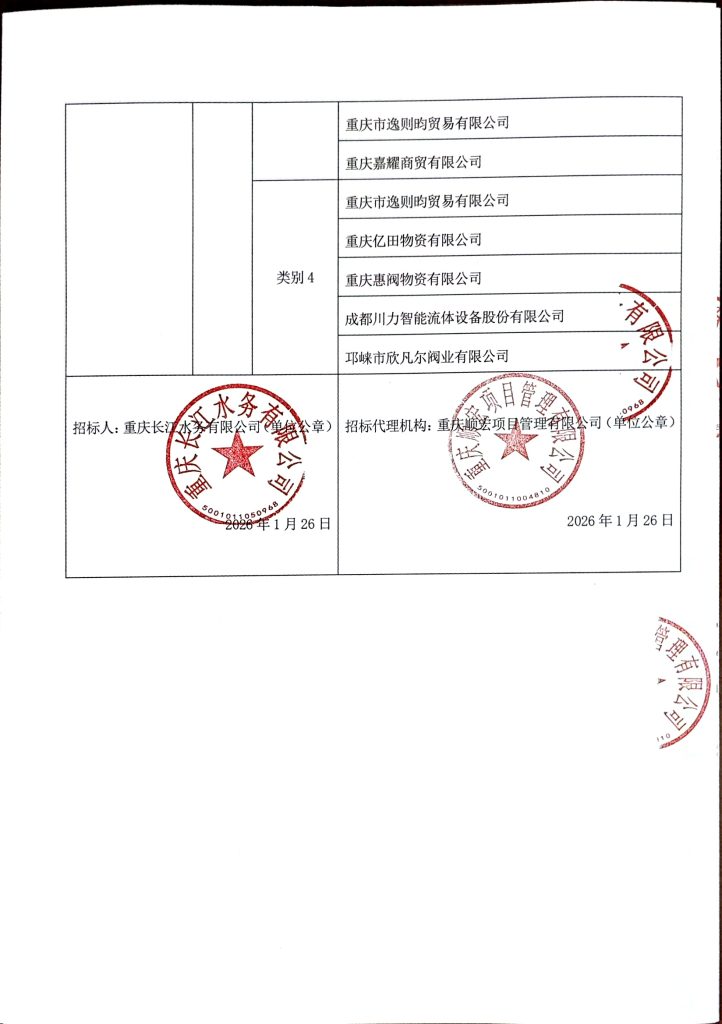 重庆长江水务有限公司和重庆市万州区开源水务有限公司 2026-2027 年大宗物资采购入库中标公告 (包 4)