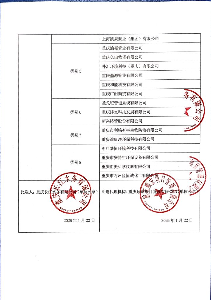 重庆长江水务有限公司和重庆市万州区开源水务有限公司 2026-2027 年大宗物资采购入库中标公告 (包 6)