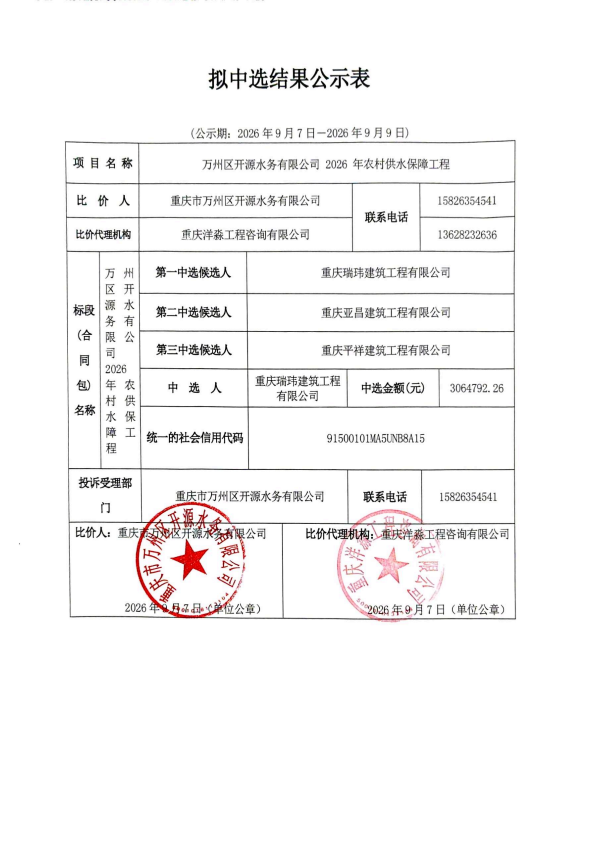 万州区开源水务有限公司 2026 年农村供水保障工程施工拟中选结果公示